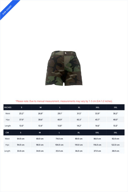 Camo High Waist Raw Hem Cutoff Shorts